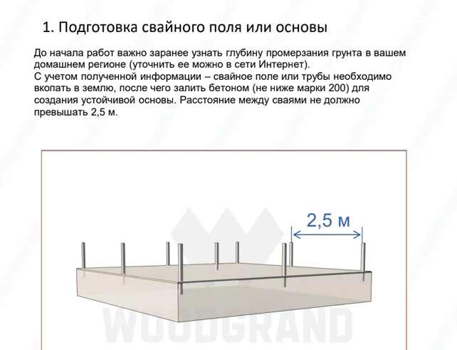 Инструкция по монтажу металлокаркаса